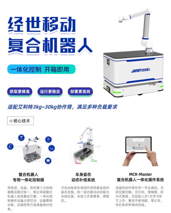 NG28娱乐复合机器人