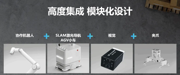 NG28娱乐复合机器人